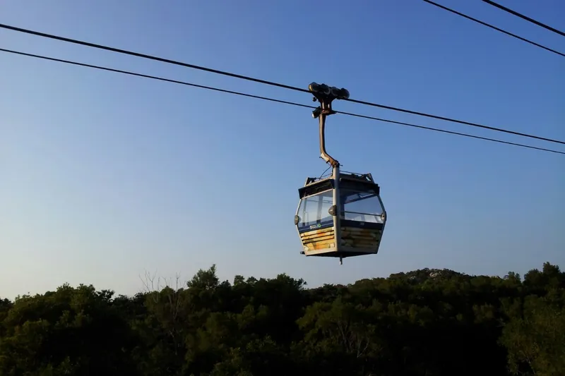 Ngong Ping 360